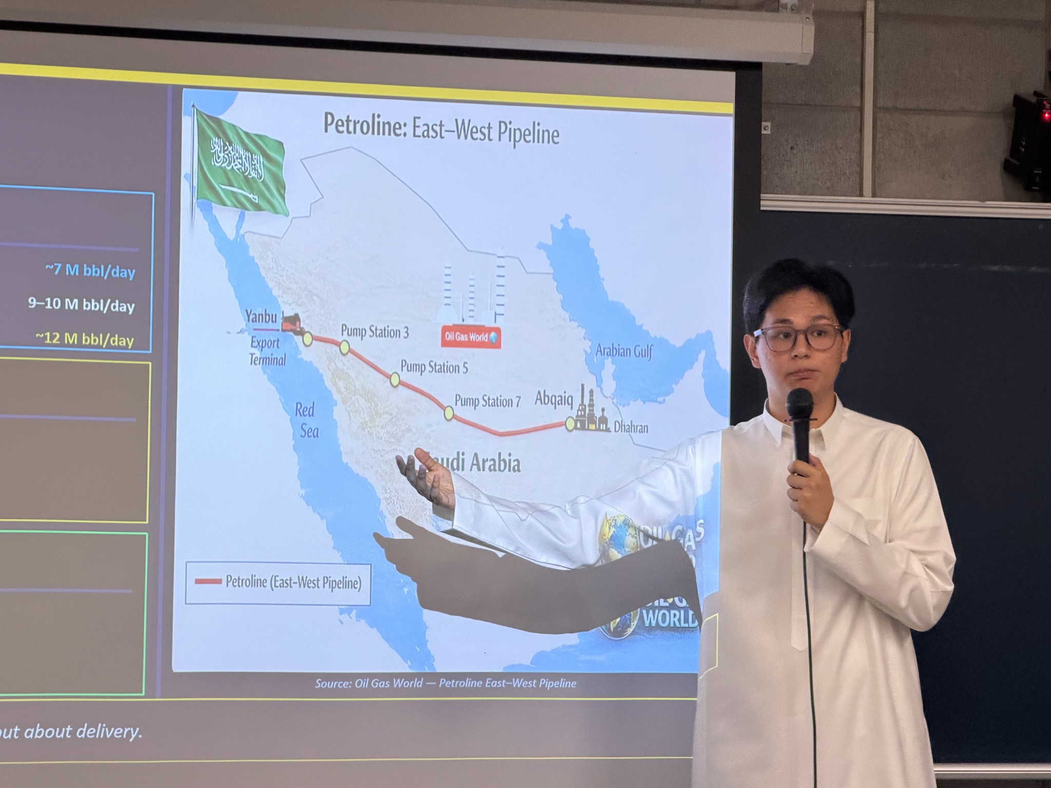 Faisal Ma presenting at Shih Chien University: Explaining alternative export routes through the East–West Pipeline.